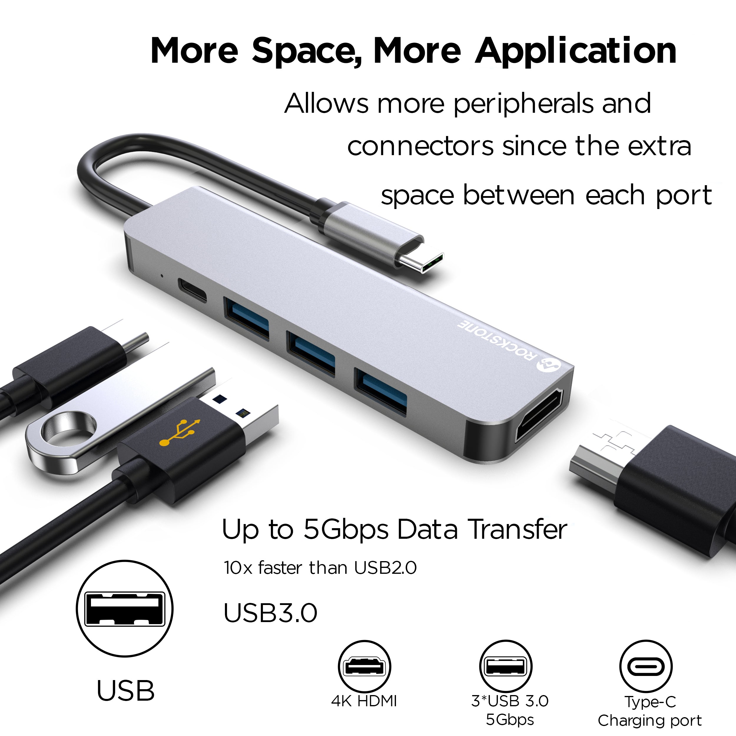 Hub Rockstone USB-C 5-en-1