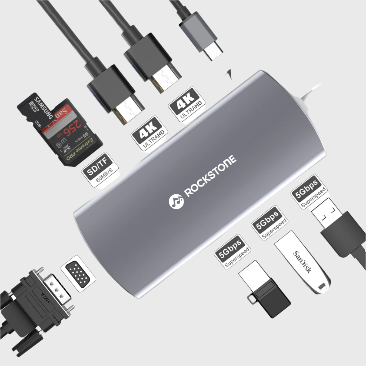 Hub HDMI double USB-C 9-en-1 de Rockstone