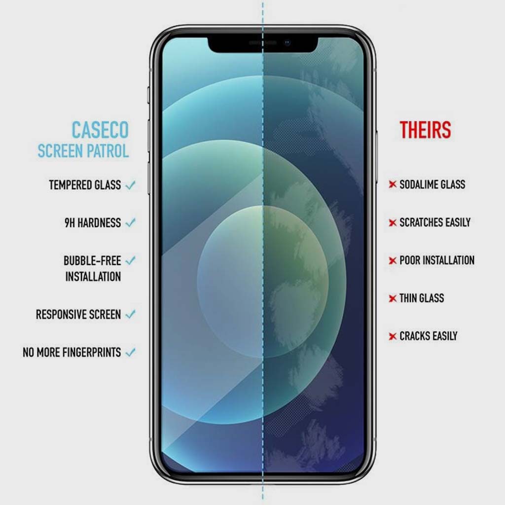 Protection d'écran en verre trempé Screen Patrol - iPhone 16