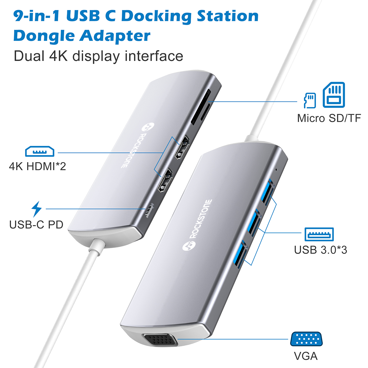 Hub HDMI double USB-C 9-en-1 de Rockstone