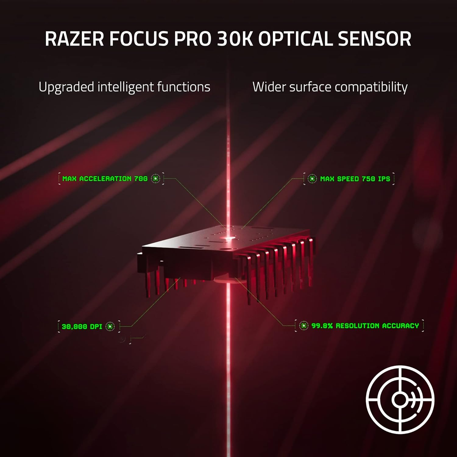 Razer DeathAdder V3 Pro (Razer Renewed)