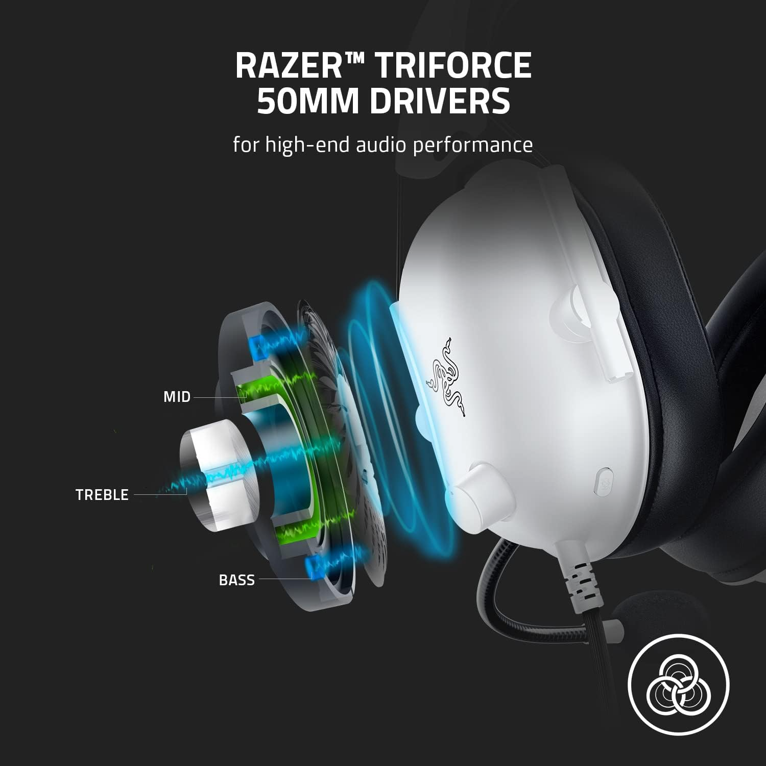 Razer BlackShark V2 X pour PS (Razer Renewed)