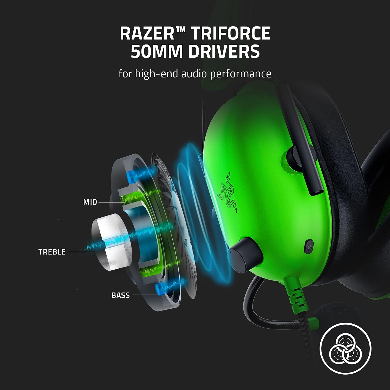 Razer BlackShark V2 X pour PS (Razer Renewed)
