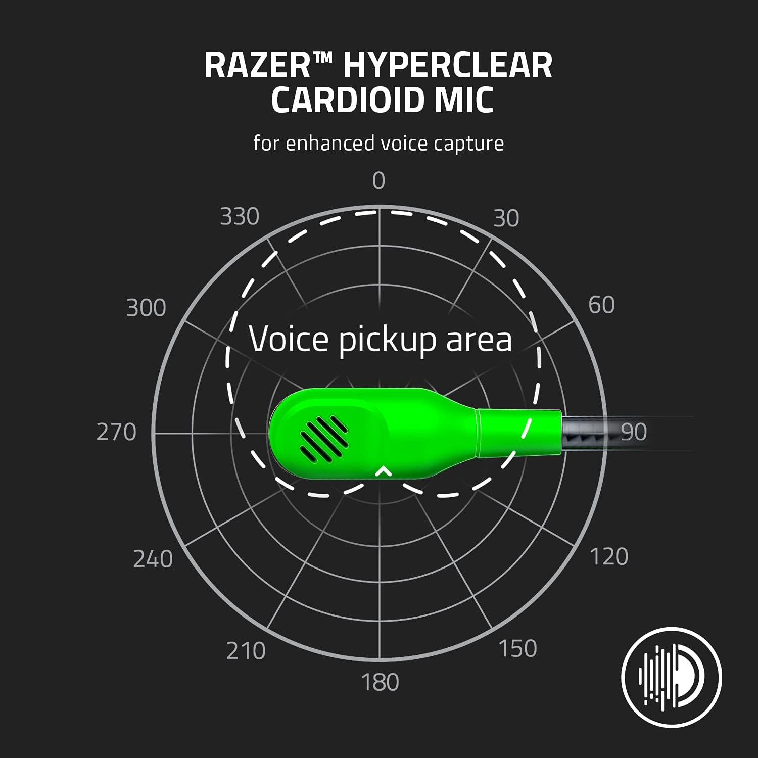 Razer BlackShark V2 X pour PS (Razer Renewed)