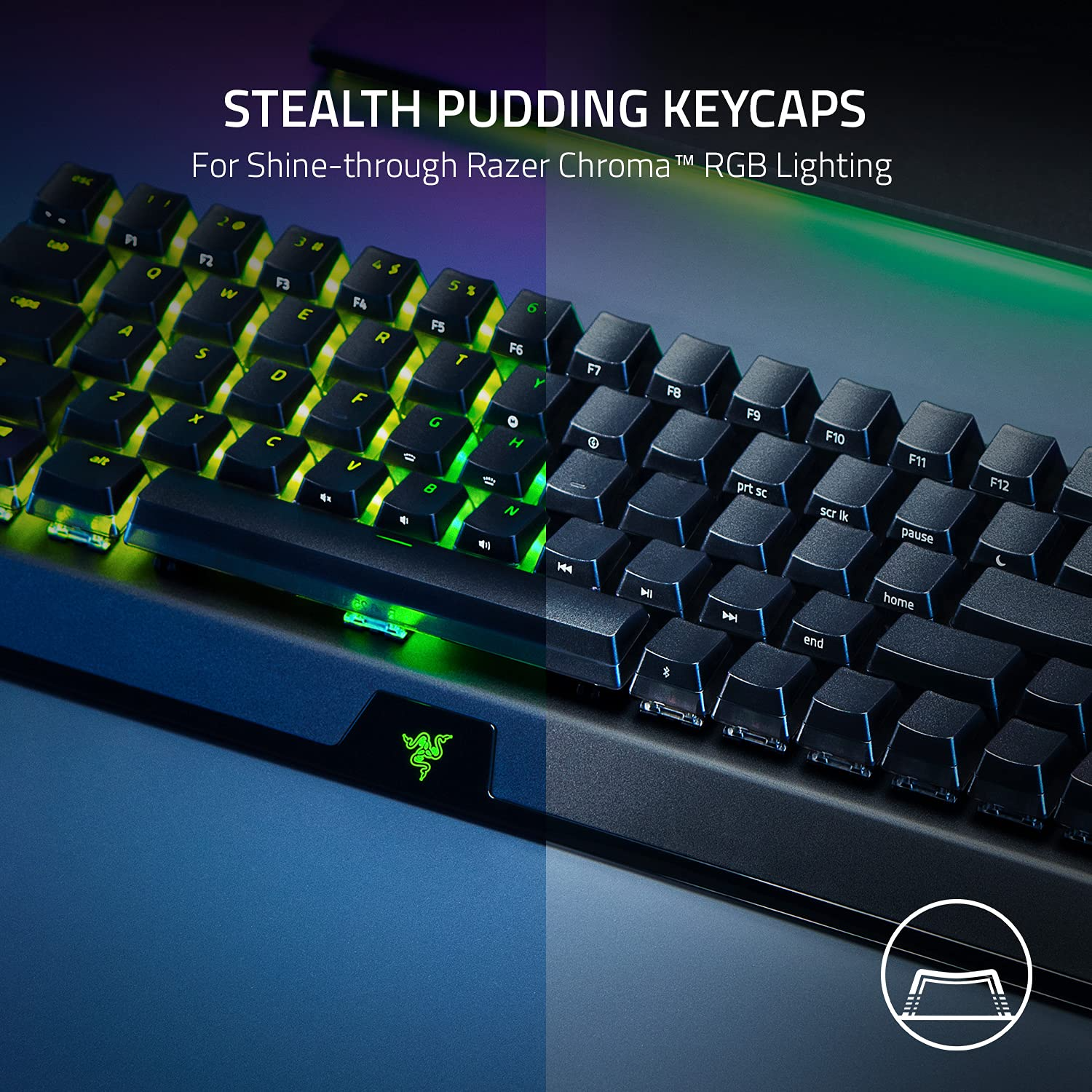 Razer BlackWidow V4 Mini HyperSpeed (Razer Renewed)