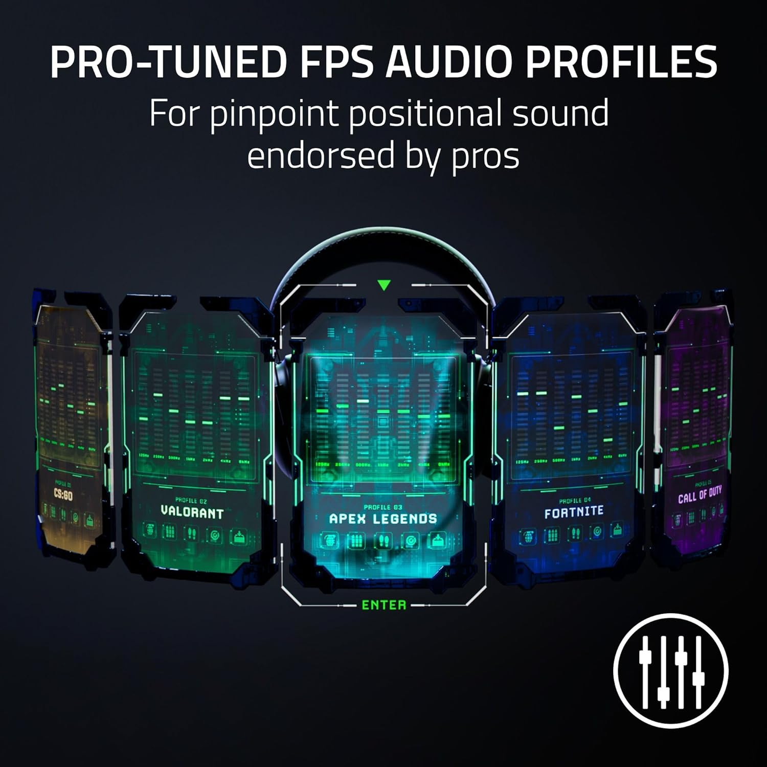 Razer BlackShark V2 Pro (2023) (Razer Renewed)