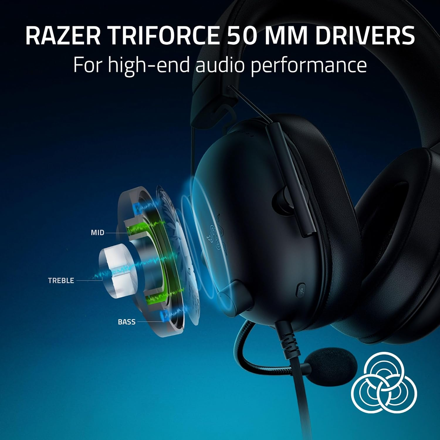 Razer BlackShark V2 X pour PS (Razer Renewed)