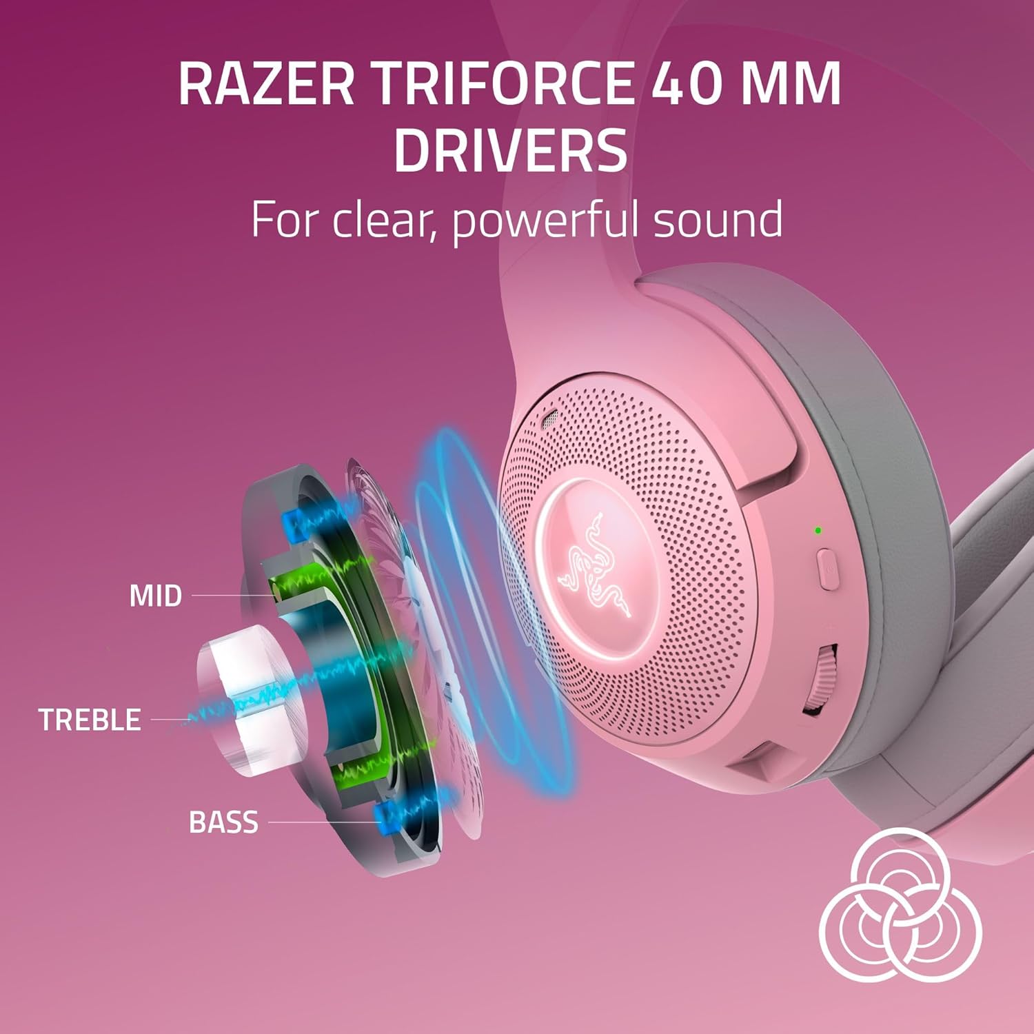 Razer Kraken Kitty V2 BT Quartz (Razer Renewed)