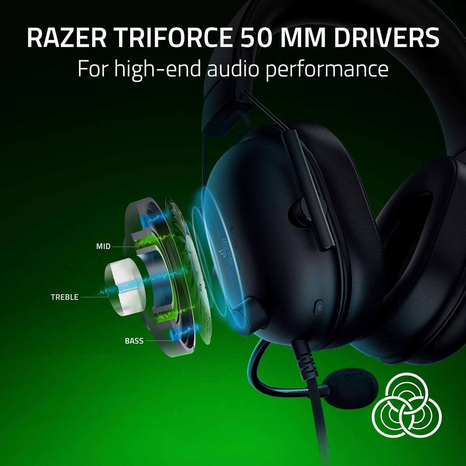 Razer BlackShark V2 X (Licence Xbox) Noir (Razer Renewed)