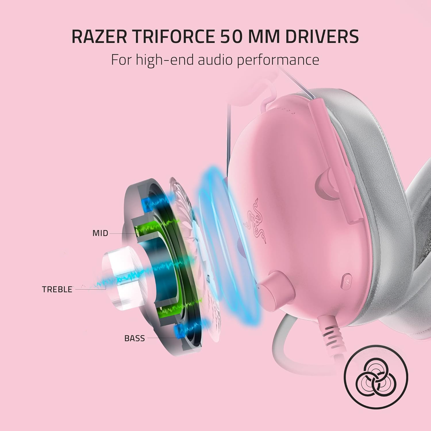 Razer BlackShark V2 X pour PS (Razer Renewed)