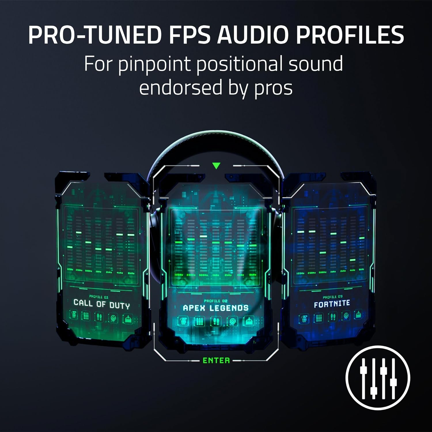 BlackShark V2 Pro pour PS +AP (Razer Renewed)