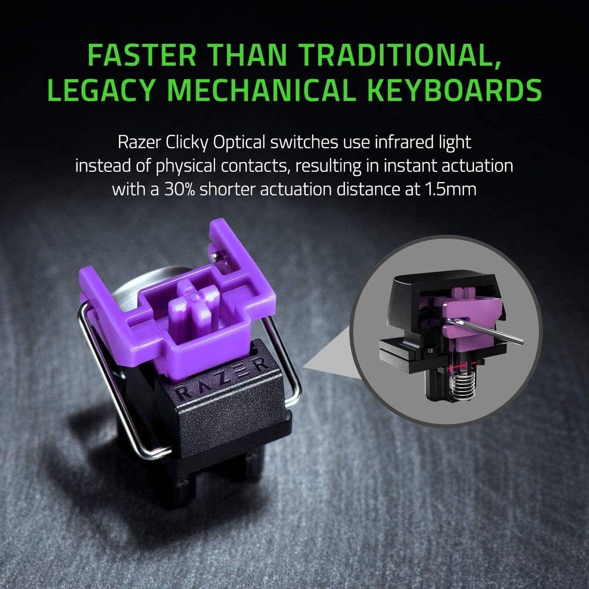 Razer Huntsman Mini-Mercury (Razer Renouvelé)