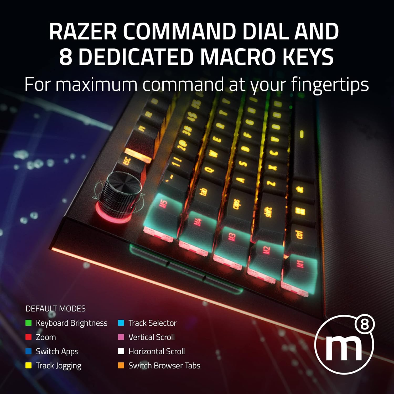 Razer BlackWidow V4 Pro (Switch vert) (Razer Renewed)