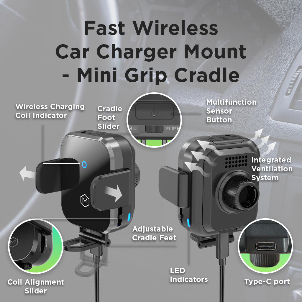 Mini Grip Cradle - Chargeur sans fil 15W avec Vent & Dash Mount & PD20 Car charger
