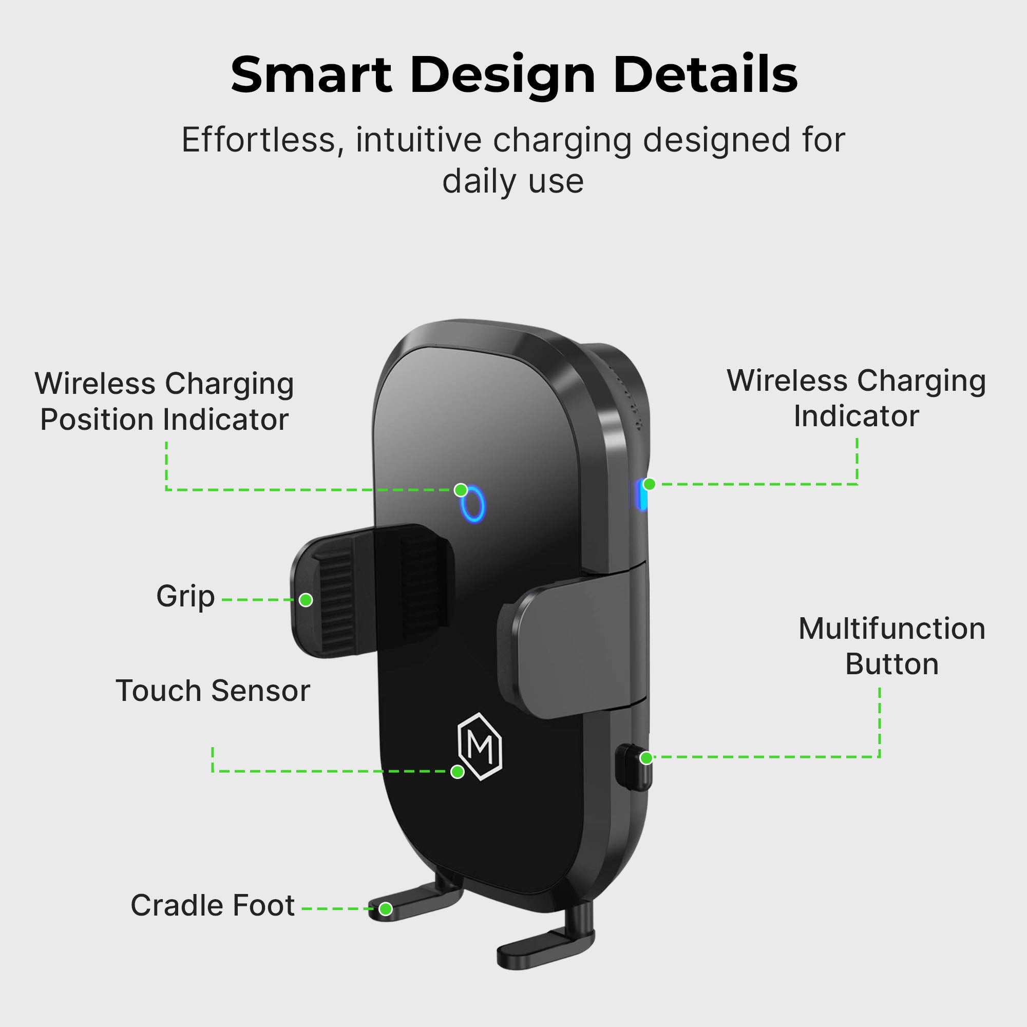 Support de chargeur sans fil Auto Scan rapide pour voiture avec ventouse ajustable à plusieurs angles