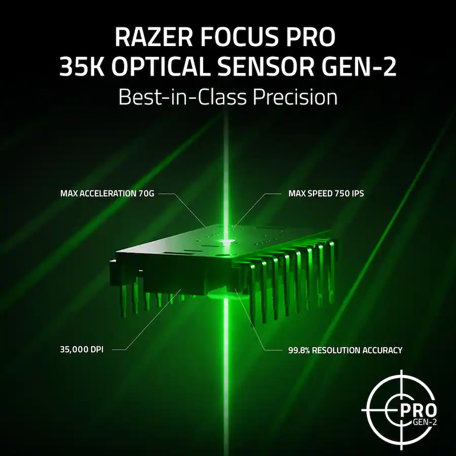 Razer Basilisk V3 Pro 35K DPI Wireless Gaming Mouse Noir (Razer Renewed)