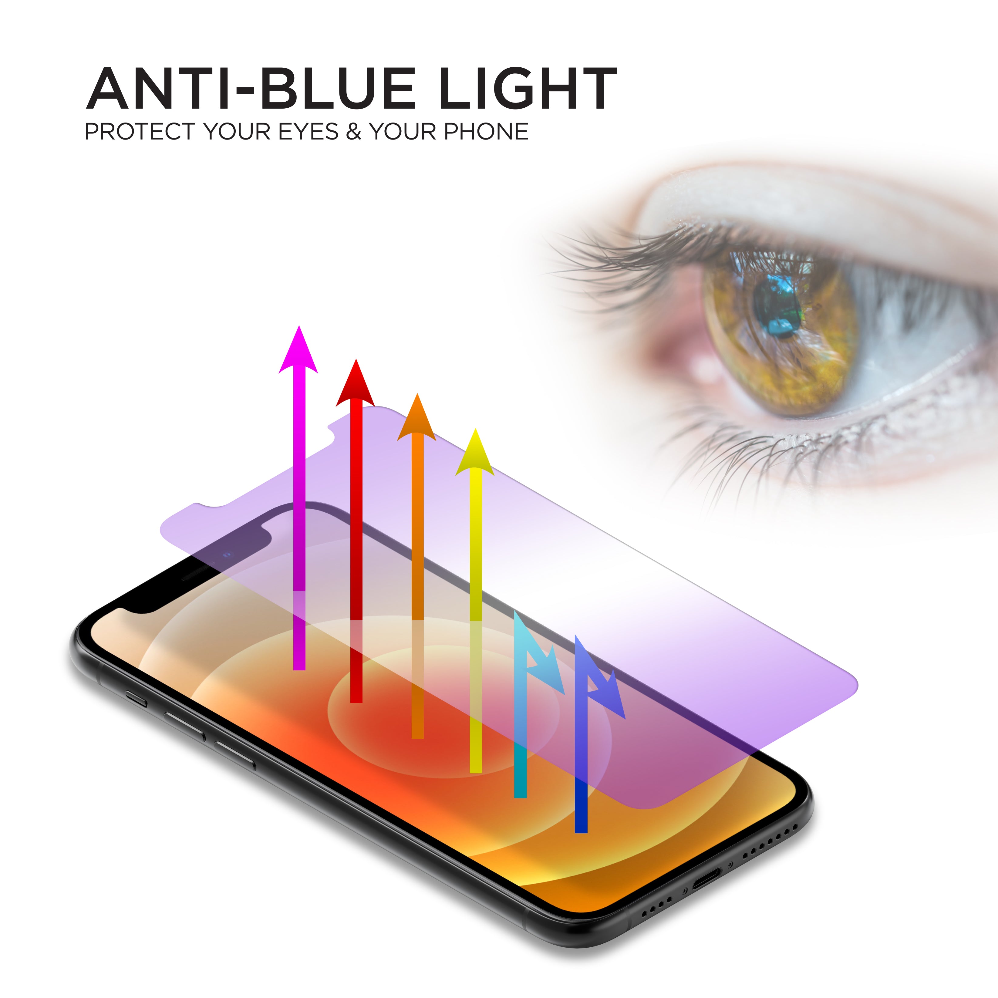 Verre trempé anti-lumière bleue - iPhone 14 Pro Max
