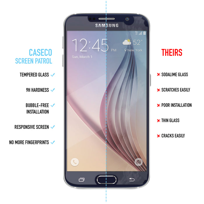 Samsung Galaxy A5(2017) - Patrouille d'écran - Verre trempé