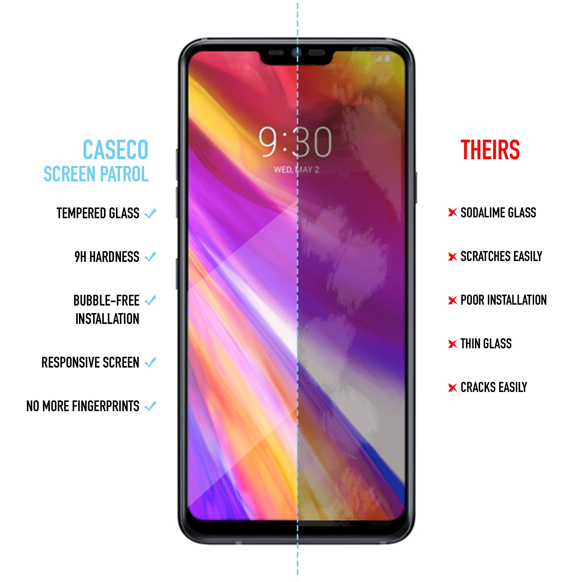 LG Velvet 5G - Patrouille d'écran - Verre trempé (BULK ONLY)