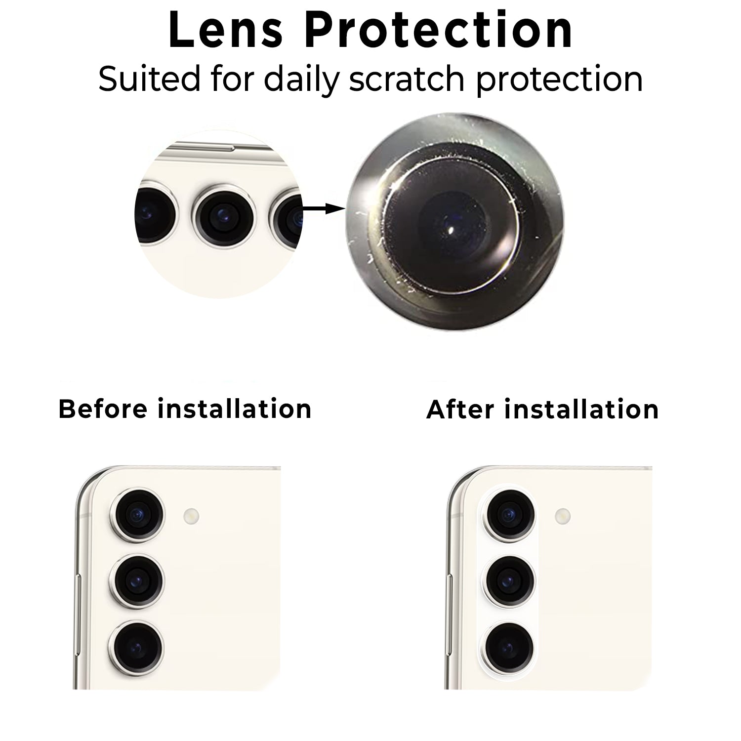 Protection de l'objectif de l'appareil photo Screen Patrol - Samsung Galaxy S23