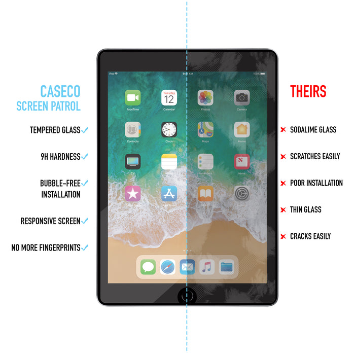 iPad Mini 1, 2, 3 - Patrouille d'écran - Verre trempé