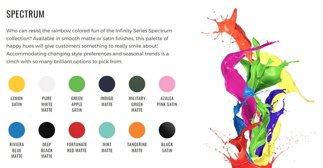 ProtectionPro Infinity Series Back Cover Skin