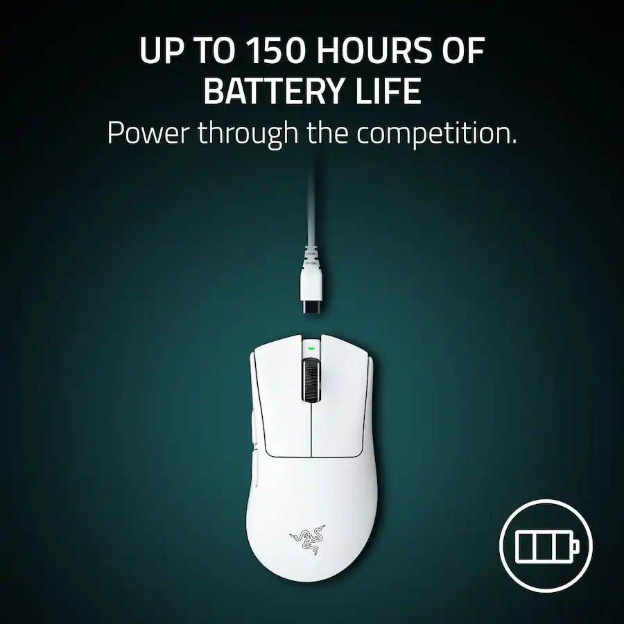 Razer DeathAdder V4 Pro Wired Gaming Mouse White (Razer Renewed)