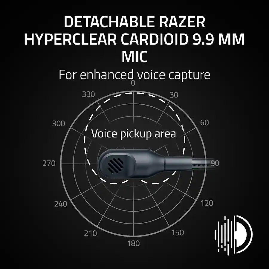 Razer BlackShark V3 X HyperSpeed Wireless Headset XBOX (Razer Renewed)
