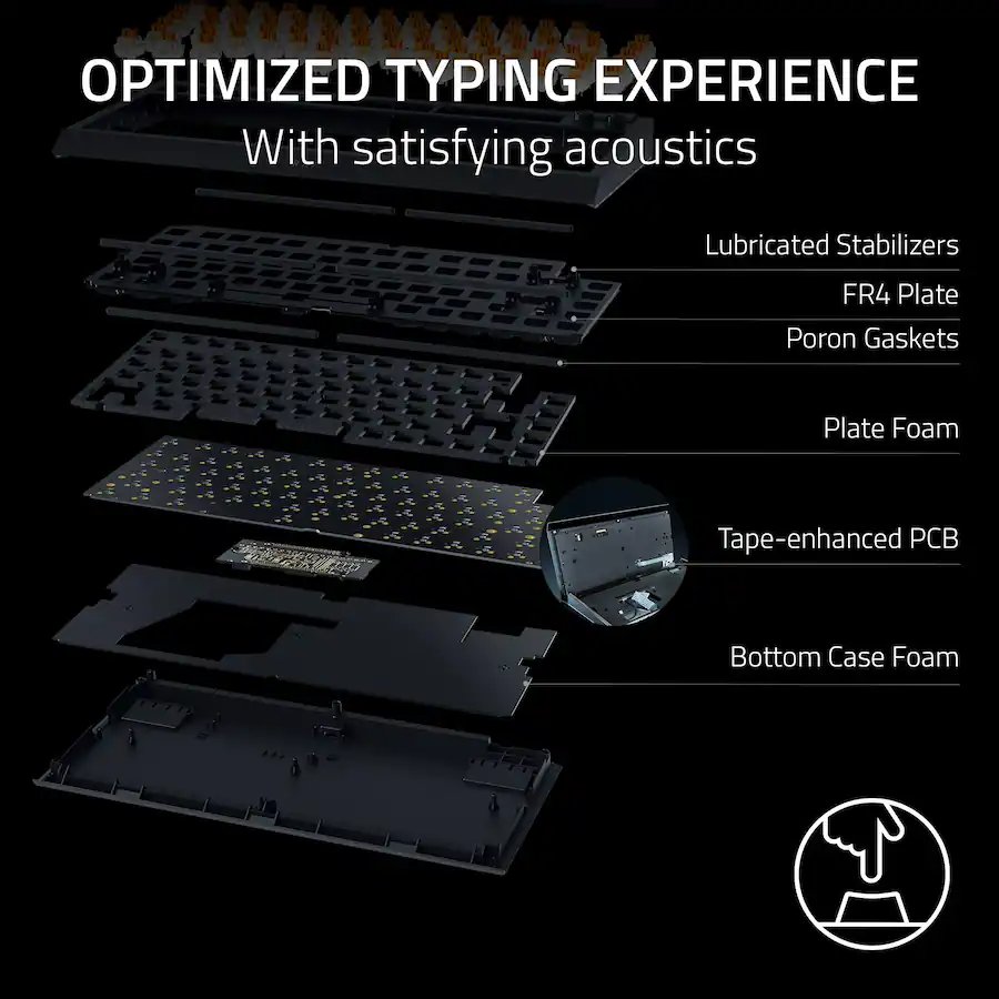 Razer BlackWidow V4 75% Wired Gaming Keyboard White (Razer Renewed)