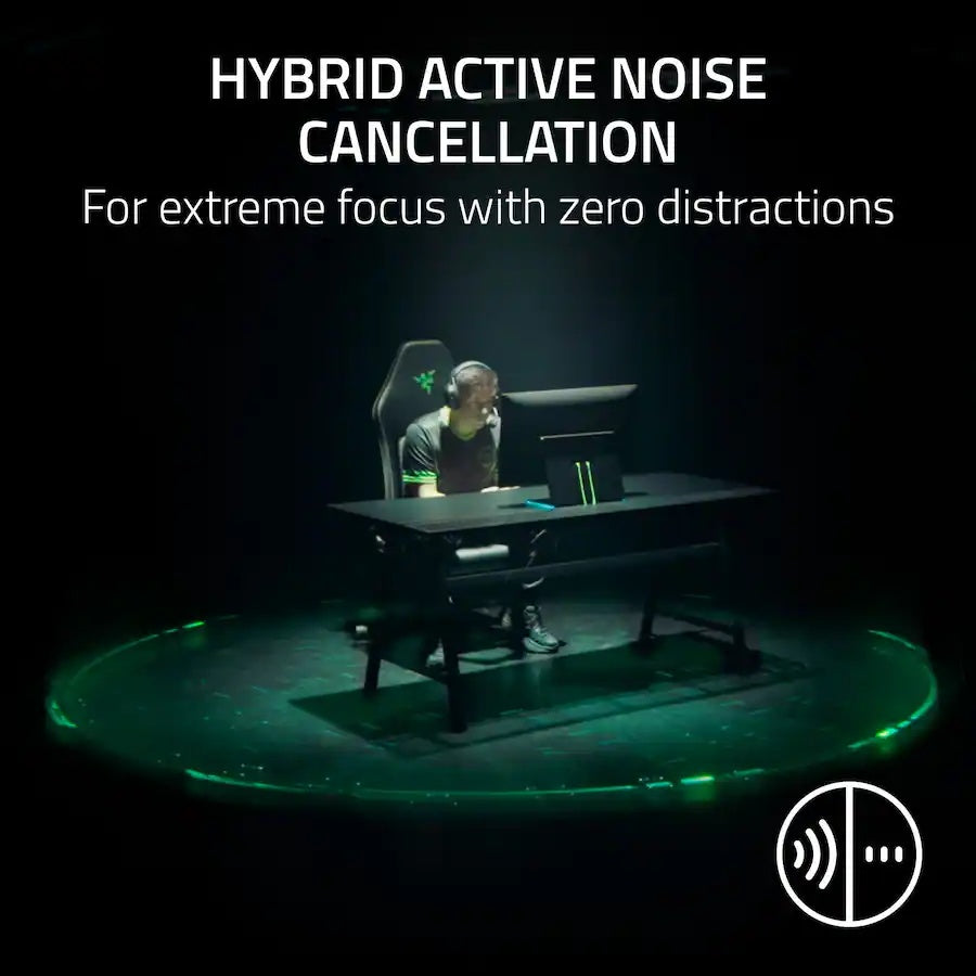 Razer Blackshark V3 Pro Wireless Headset (Razer Renewed)