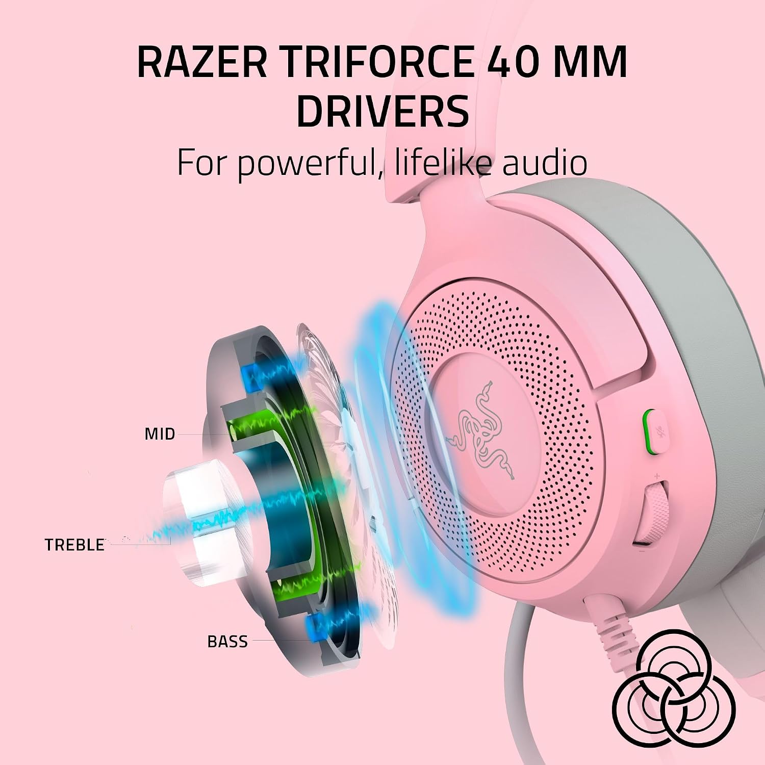 Kraken Kitty V3 X Headset - Quartz (Razer Renewed)