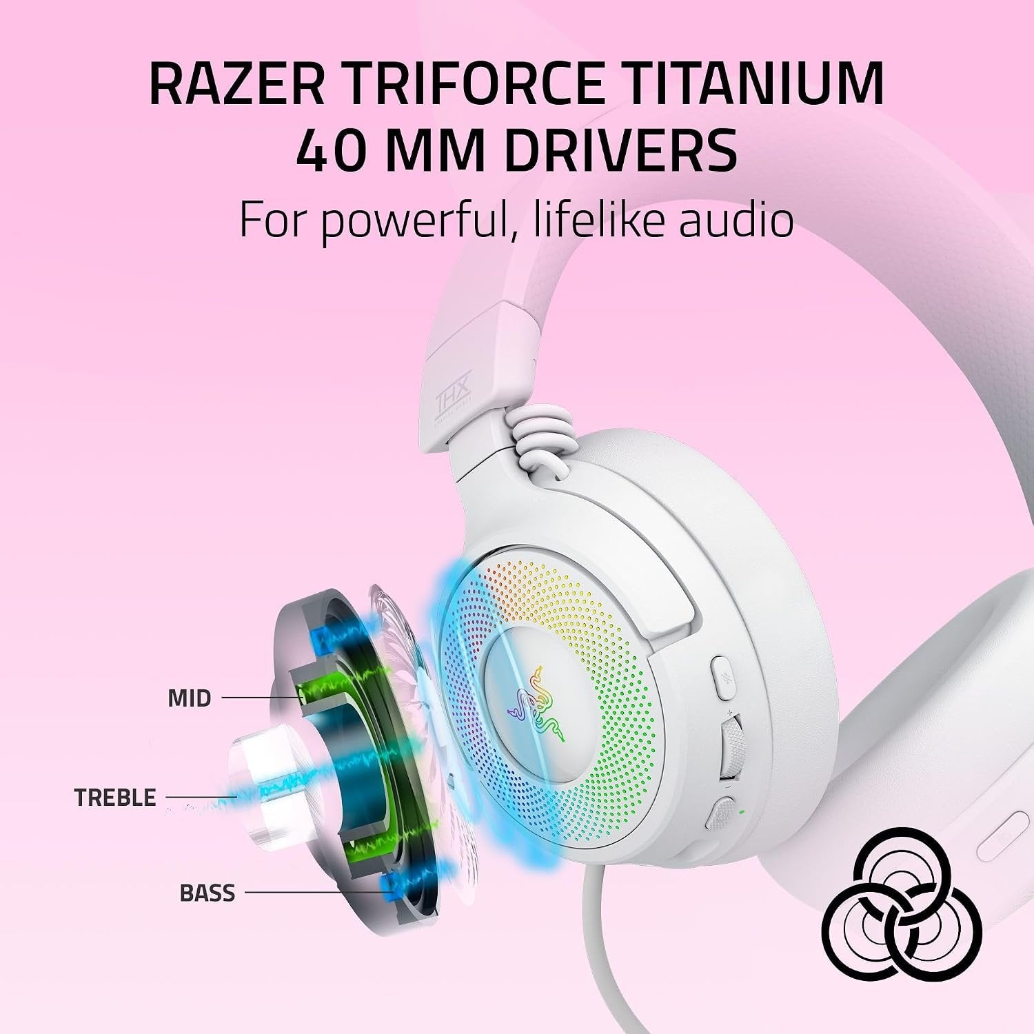 Razer Kraken Kitty V3 Pro White (Brand New)