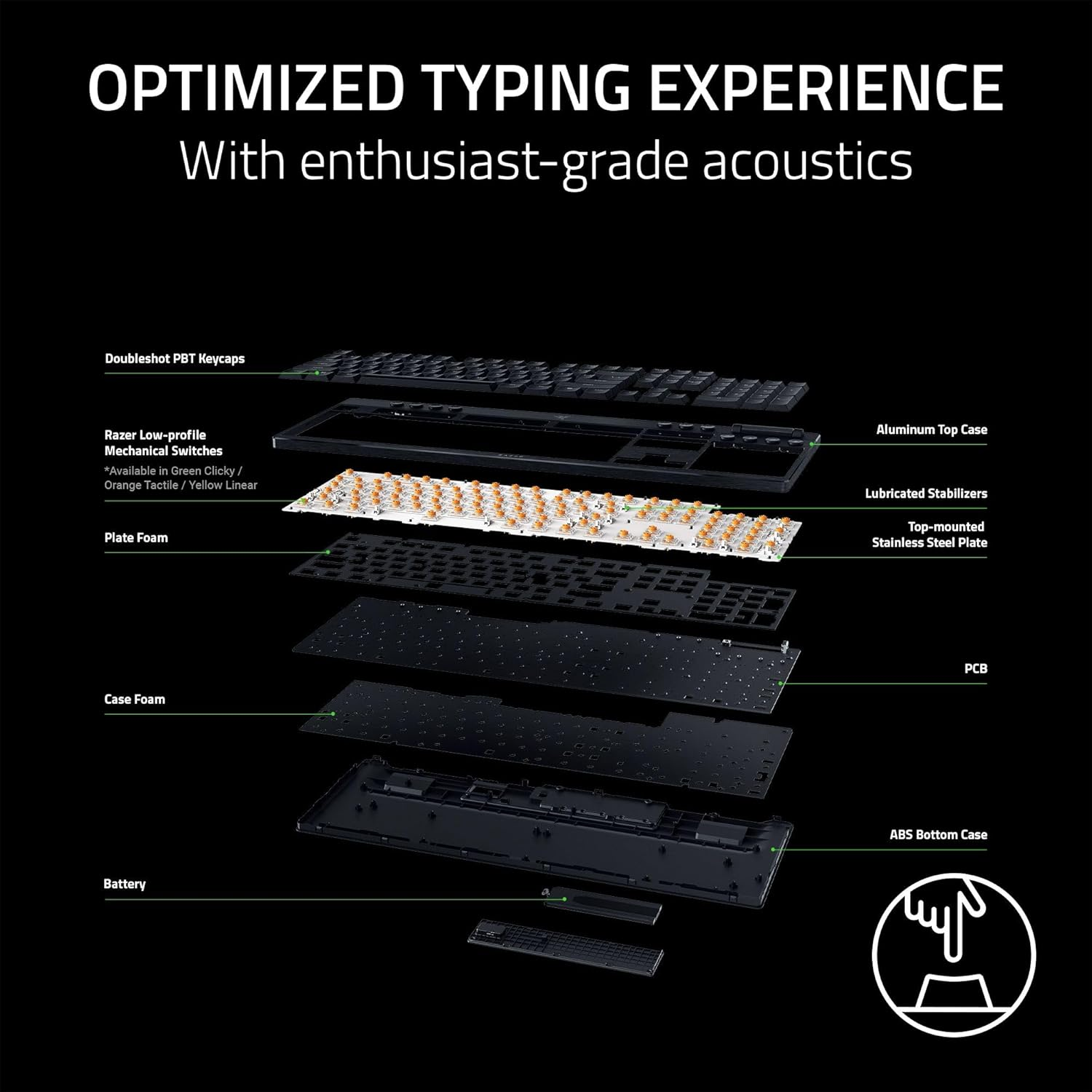 Razer BlackWidow V4 Low Pro HyperSpeed Wireless Keyboard (Razer Renewed)