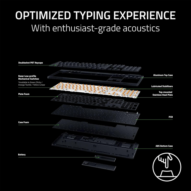 Razer BlackWidow V4 Low Pro HyperSpeed Wireless Keyboard (Razer Renewed)
