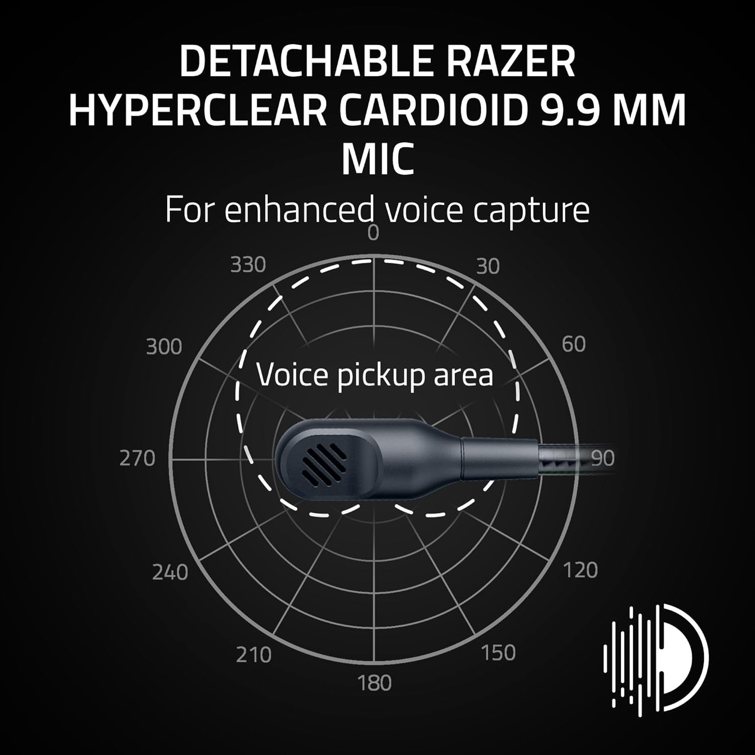 Razer BlackShark V3 X HyperSpeed Wireless Headset PS5 (Razer Renewed)