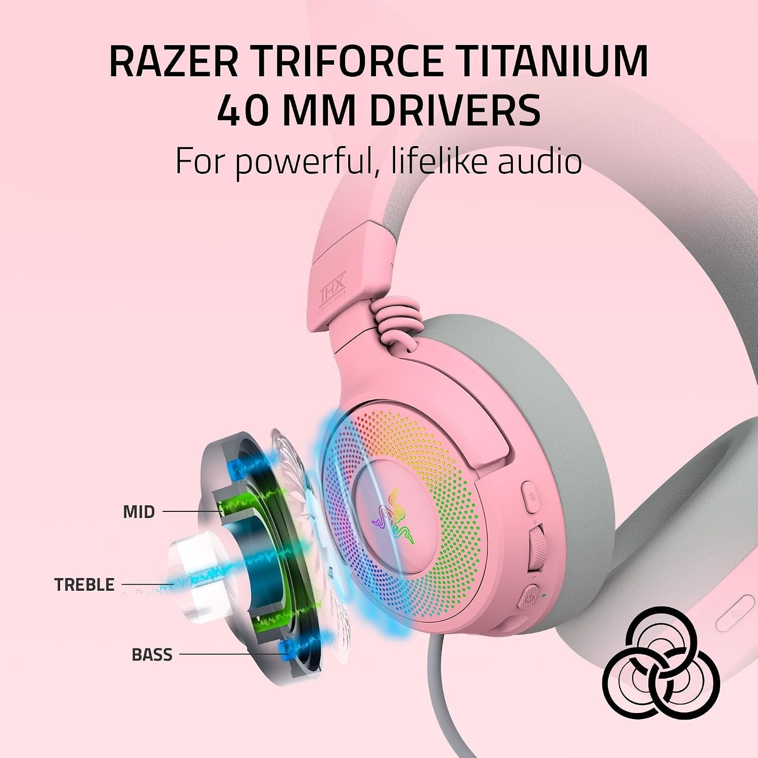Razer Kraken Kitty V3 Pro Quartz (Brand New)