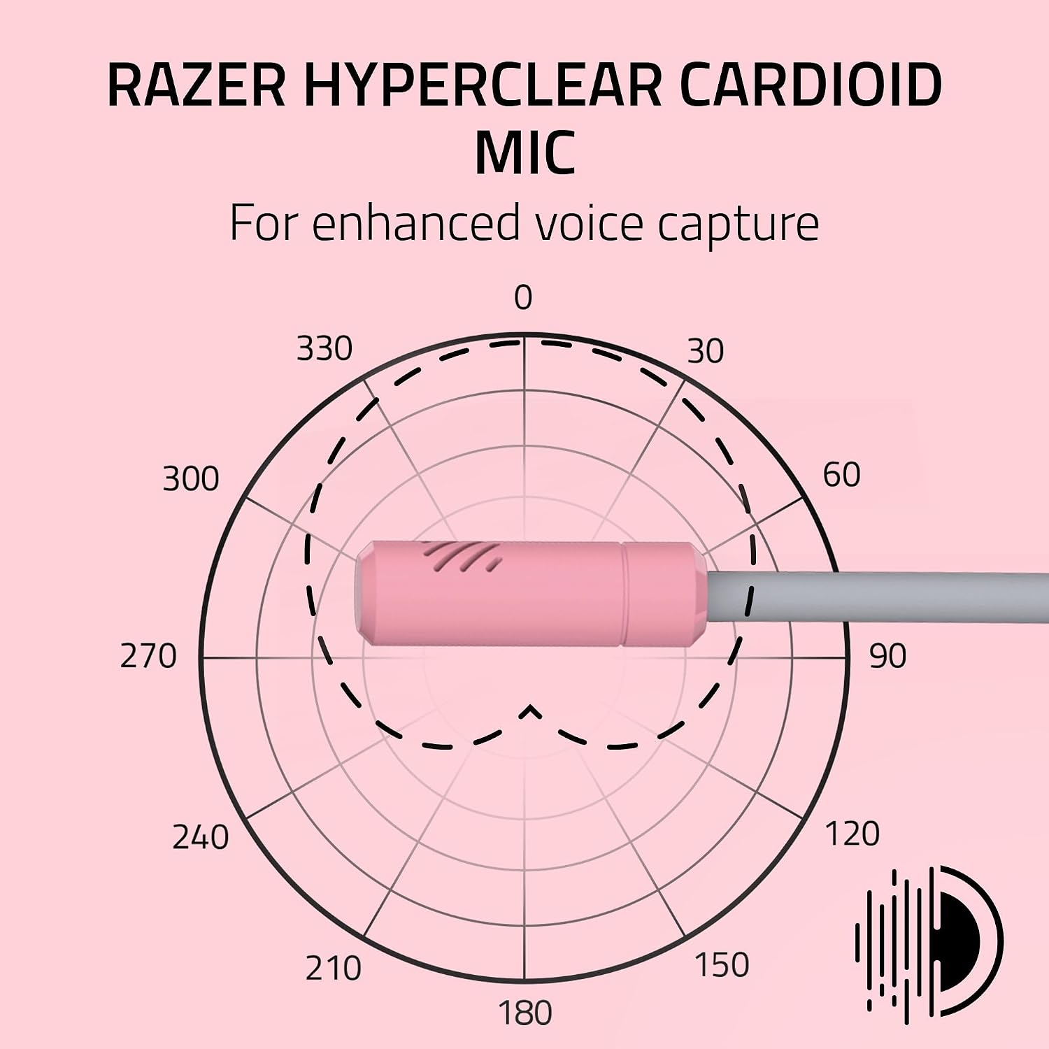Kraken Kitty V3 X Headset - Quartz (Razer Renewed)