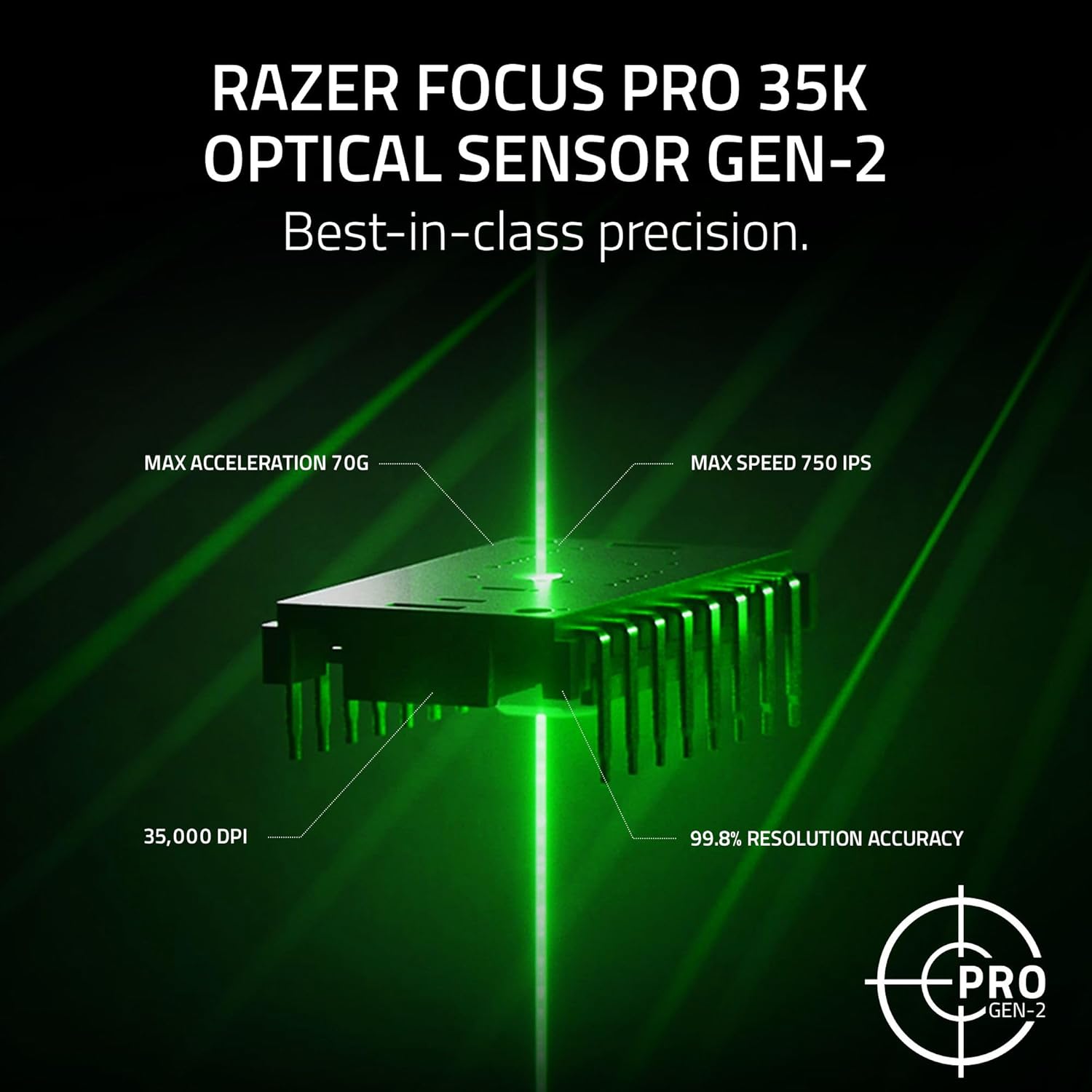 Razer Viper V3 Pro Wireless Gaming Mouse (Razer Renewed)