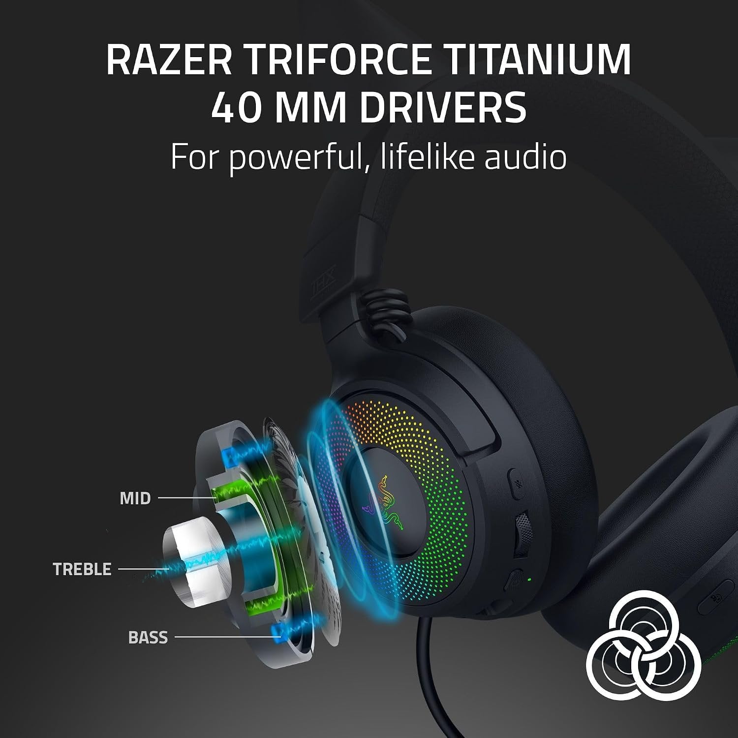 Razer Kraken Kitty V3 Pro Black (Brand New)