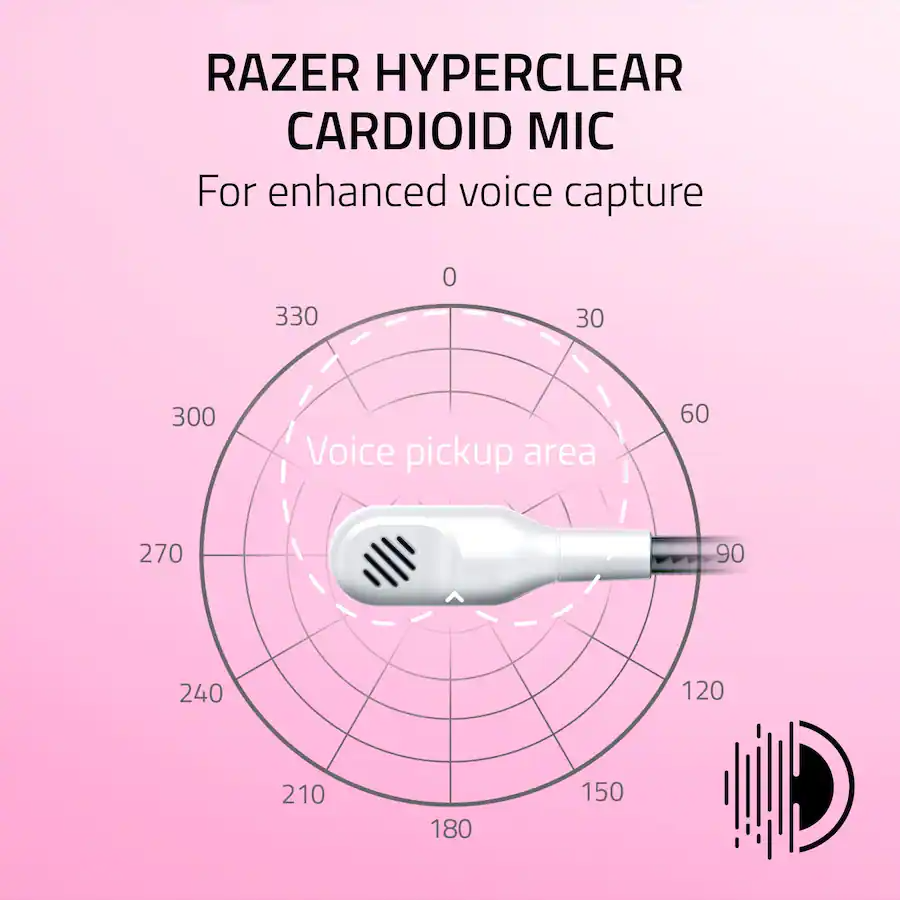 Razer Kraken Kitty V2 Wired Gaming Headset White (Razer Renewed)