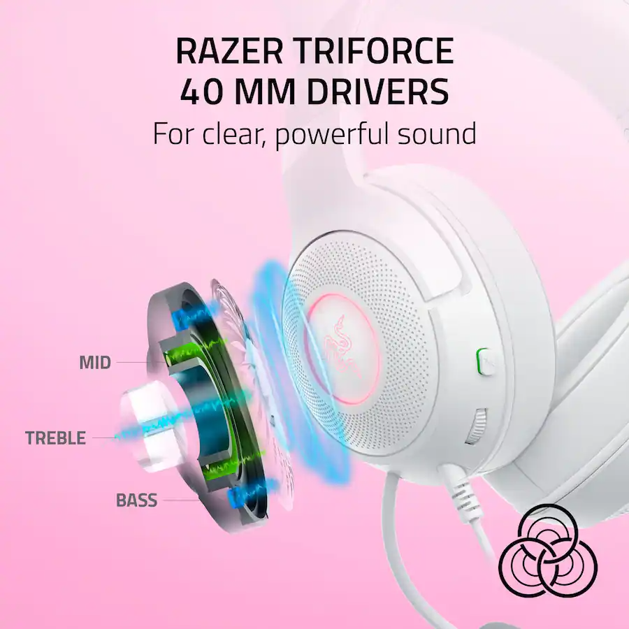 Razer Kraken Kitty V2 Wired Gaming Headset White (Razer Renewed)