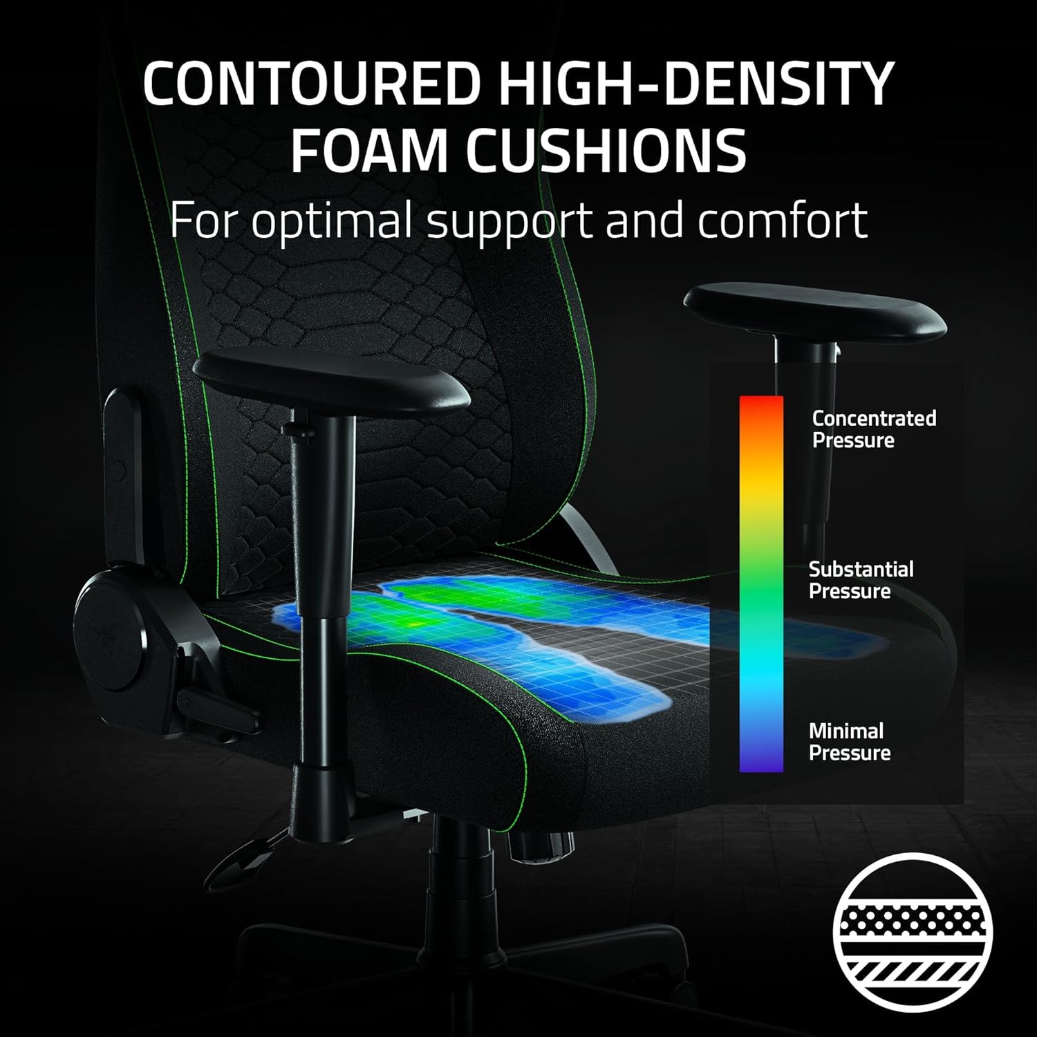 Razer Iskur V2X - Built-in Lumbar Support Gaming Chair (Razer Renewed)