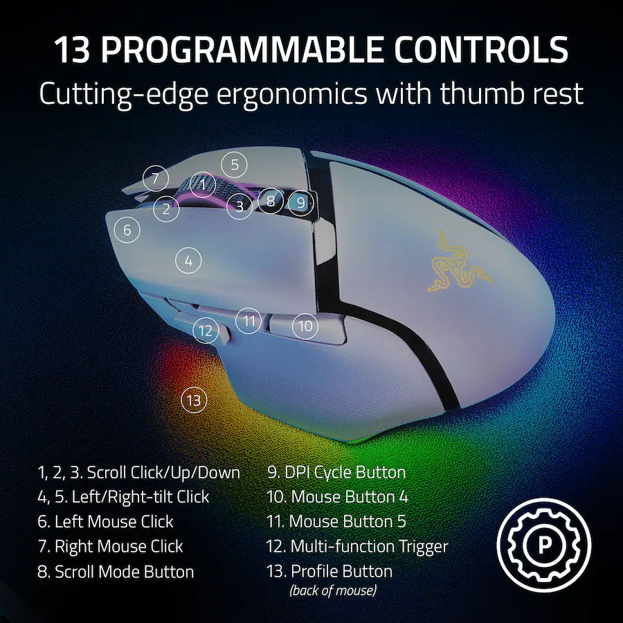 Razer Basilisk V3 Pro 30K DPI Wireless Gaming Mouse White (Razer Renewed)