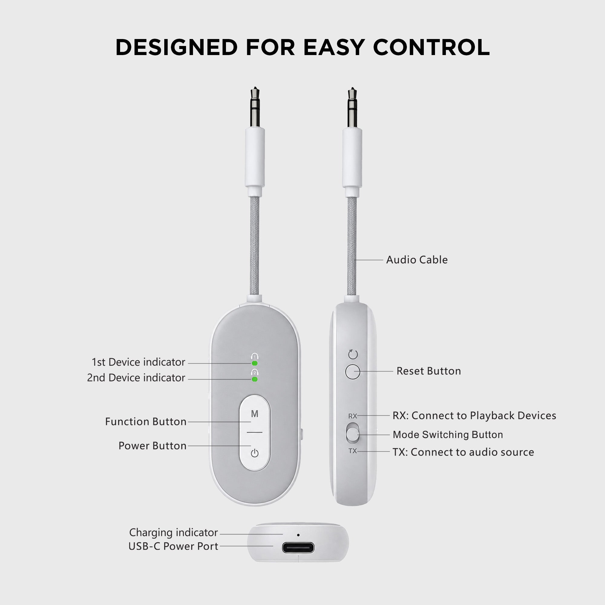 Rockstone AeroSync Bluetooth Transmitter Receiver