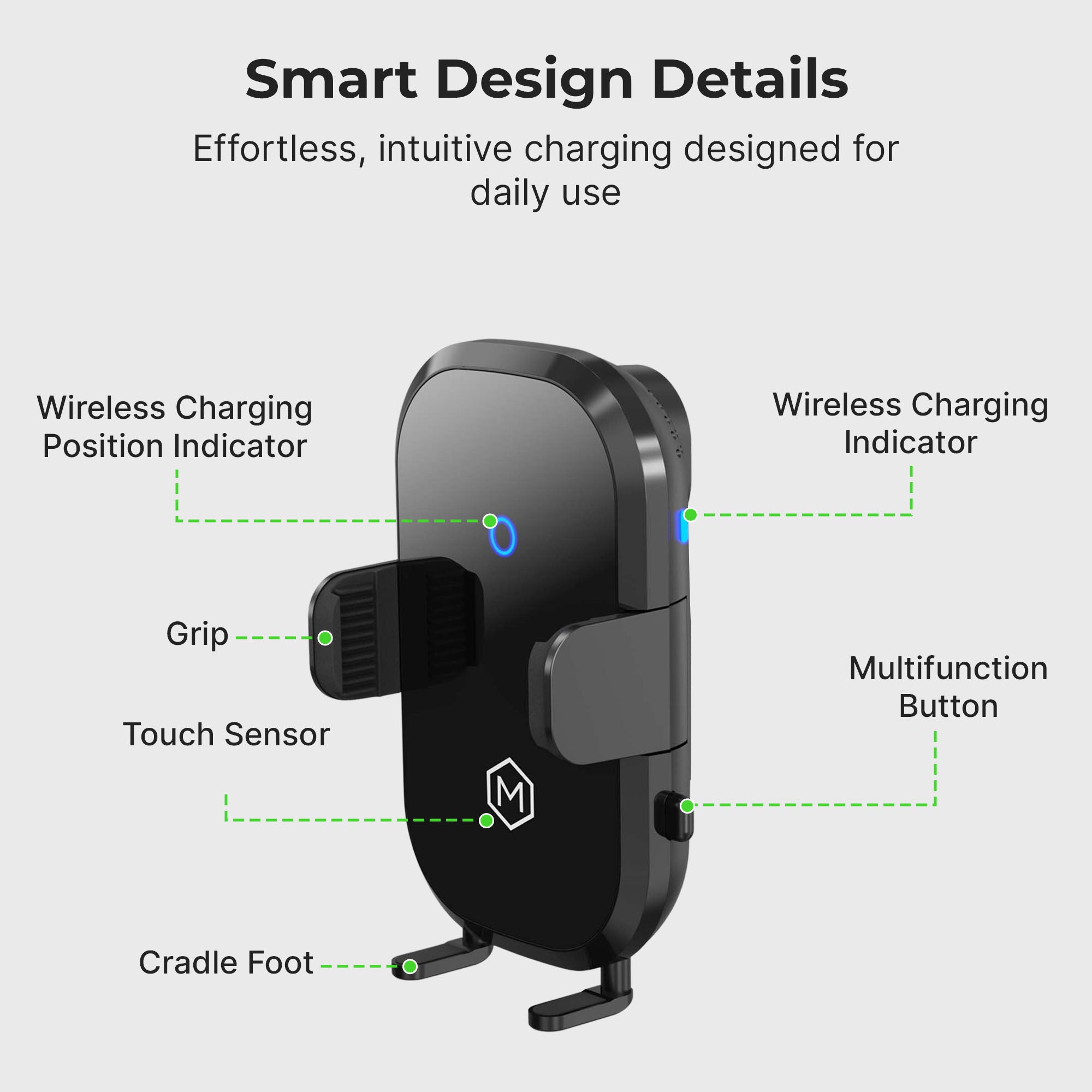 Auto Scan Grip Cradle - 15W Wireless Charger with Vent & Dash Mount & PD20 Car charger
