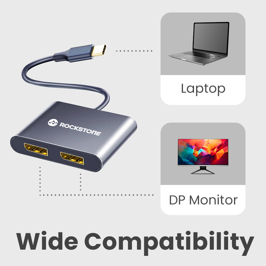 Rockstone Type C to Dual Display Port Converter