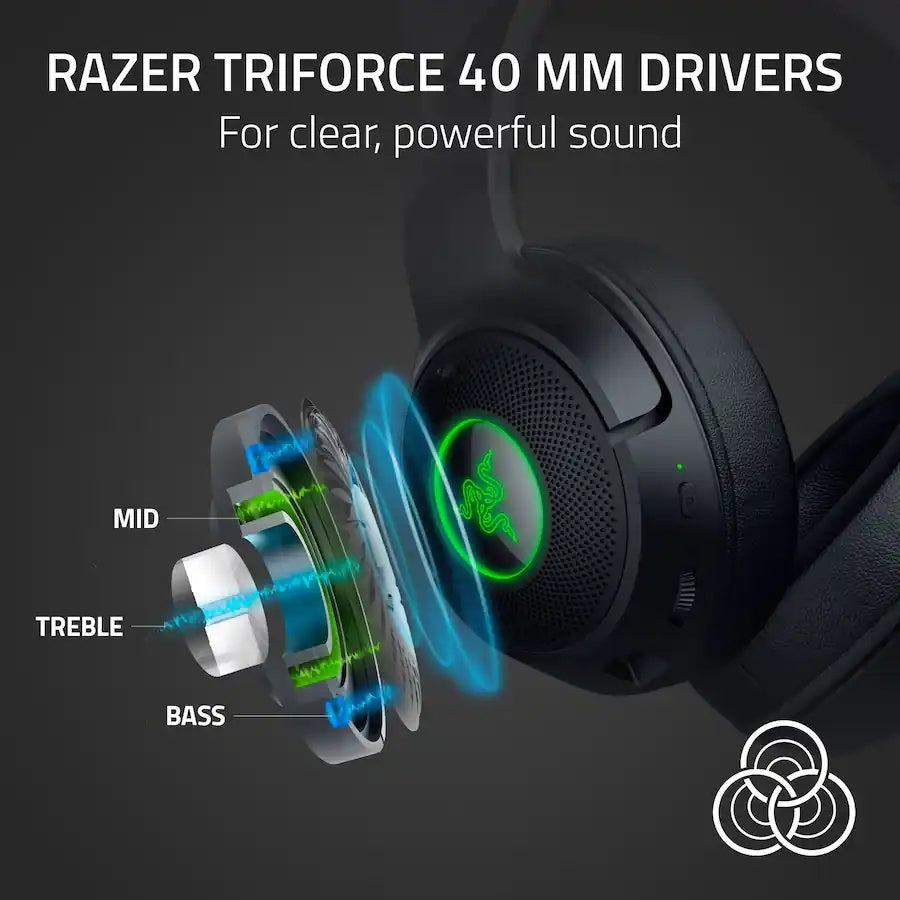 Razer Kraken Kitty V2 BT Wireless Headset Black (Razer Renewed)
