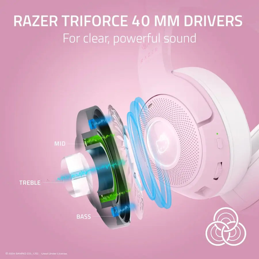 Razer - Kraken Kitty V2 Bluetooth - Hello Kitty Edition