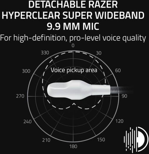 Razer Blackshark V3 Wireless Headset White Edition (Razer Renewed)