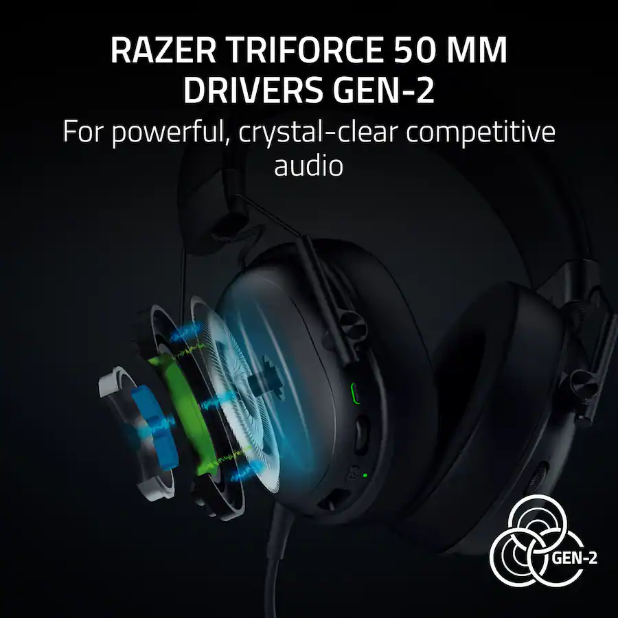Razer Black Shark V3 X HyperSpeed Wireless Headset (Razer Renewed)